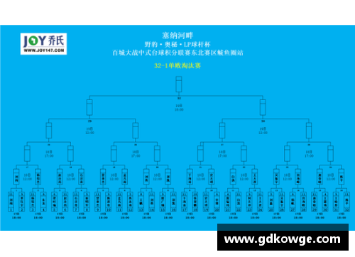 IM体育官方网站创造奇迹!卫冕冠军神奇大逆转,罗伯逊10-9绝杀,豪取赛季第 - 副本